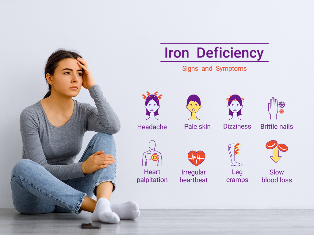  Iron Deficiency Anemia : A Homeopathic perspective on healing